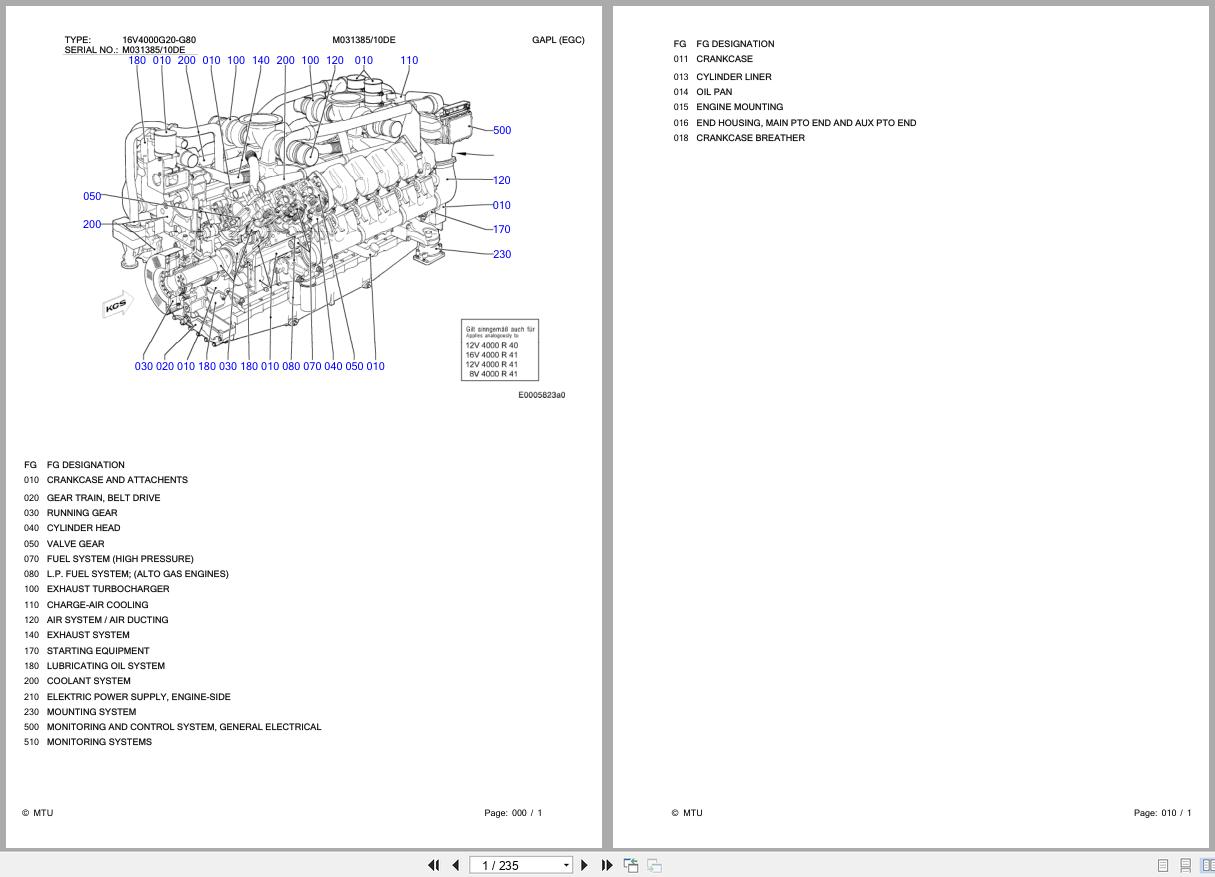 MTU Engine 16V4000G20 G80 SN M03138510DE Parts Catalog (1)