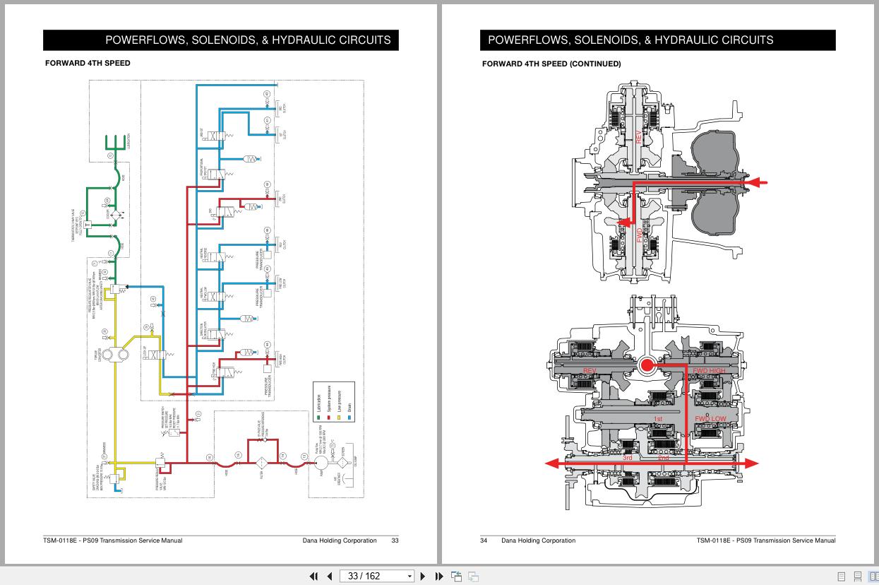 Manitou Gear Box Series PS09 Repair Manual MR647174EN 2014 2