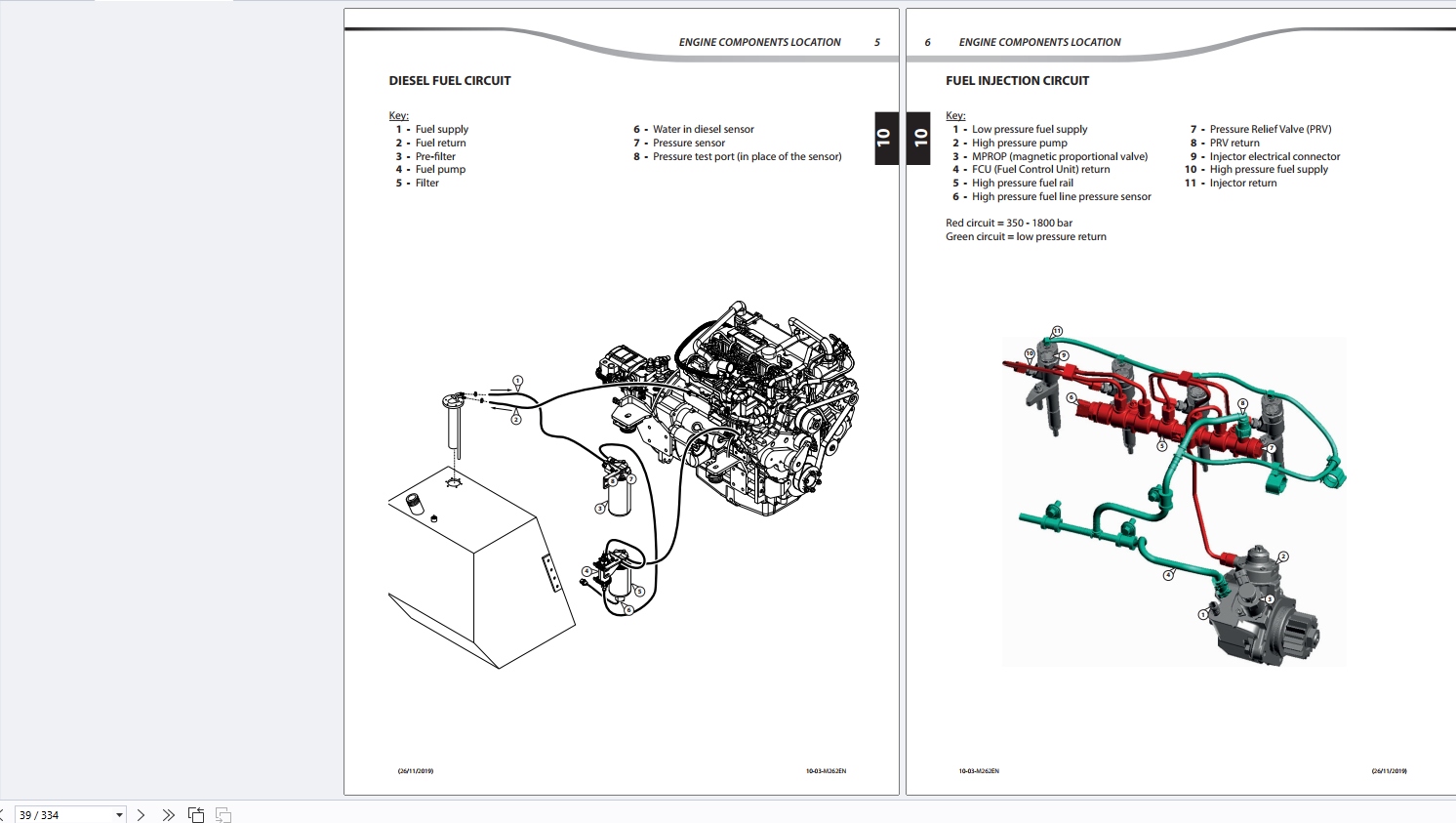 Manitou Telehandler MVT Series Service Operator Part Manual Update 2024 (2)