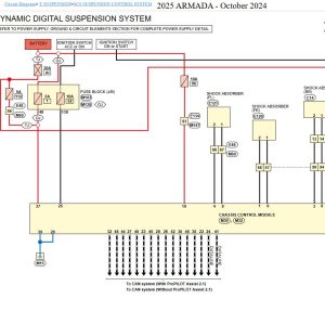 Nissan Armada Patrol (Y63) October 2024 2025 Service Manual Wiring Diagrams (2)