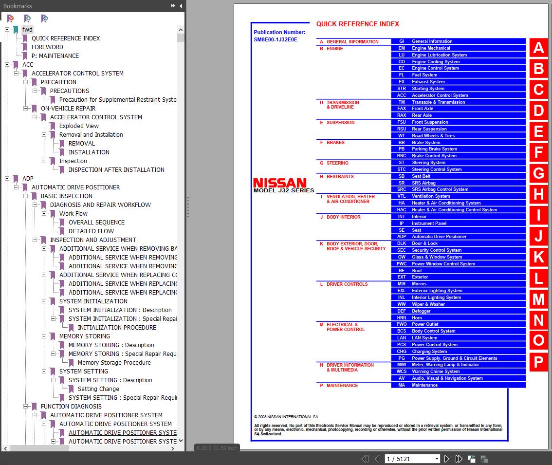 Nissan Teana J32 2008 2012 Service Manual 1