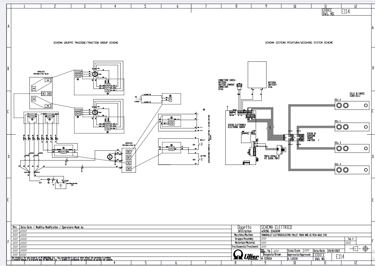 Pramac Machine 1.36 GB PDF Owners Parts Manual Schematic Diagram (3)