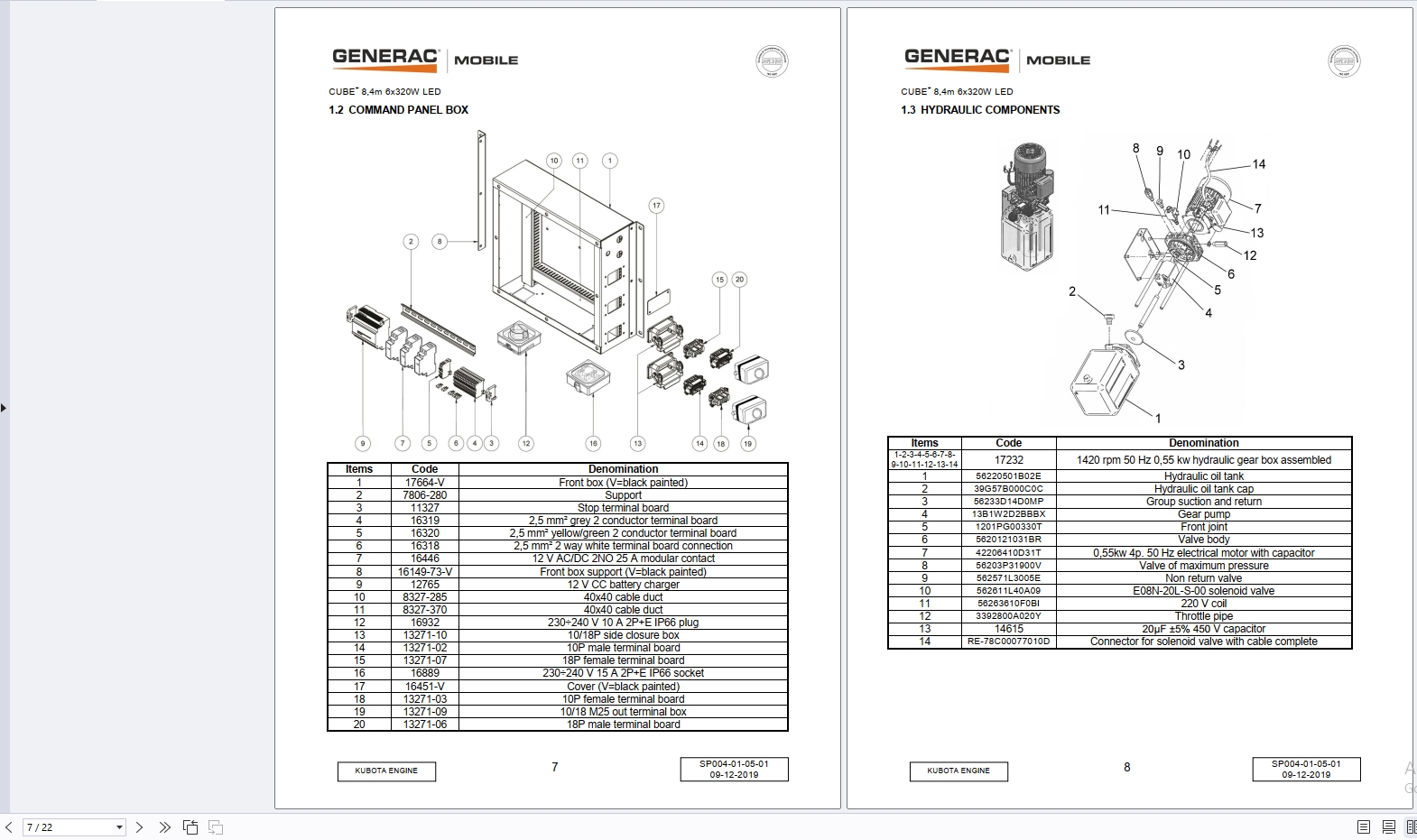 Pramac Machine 1.36 GB PDF Owners Parts Manual Schematic Diagram (4)
