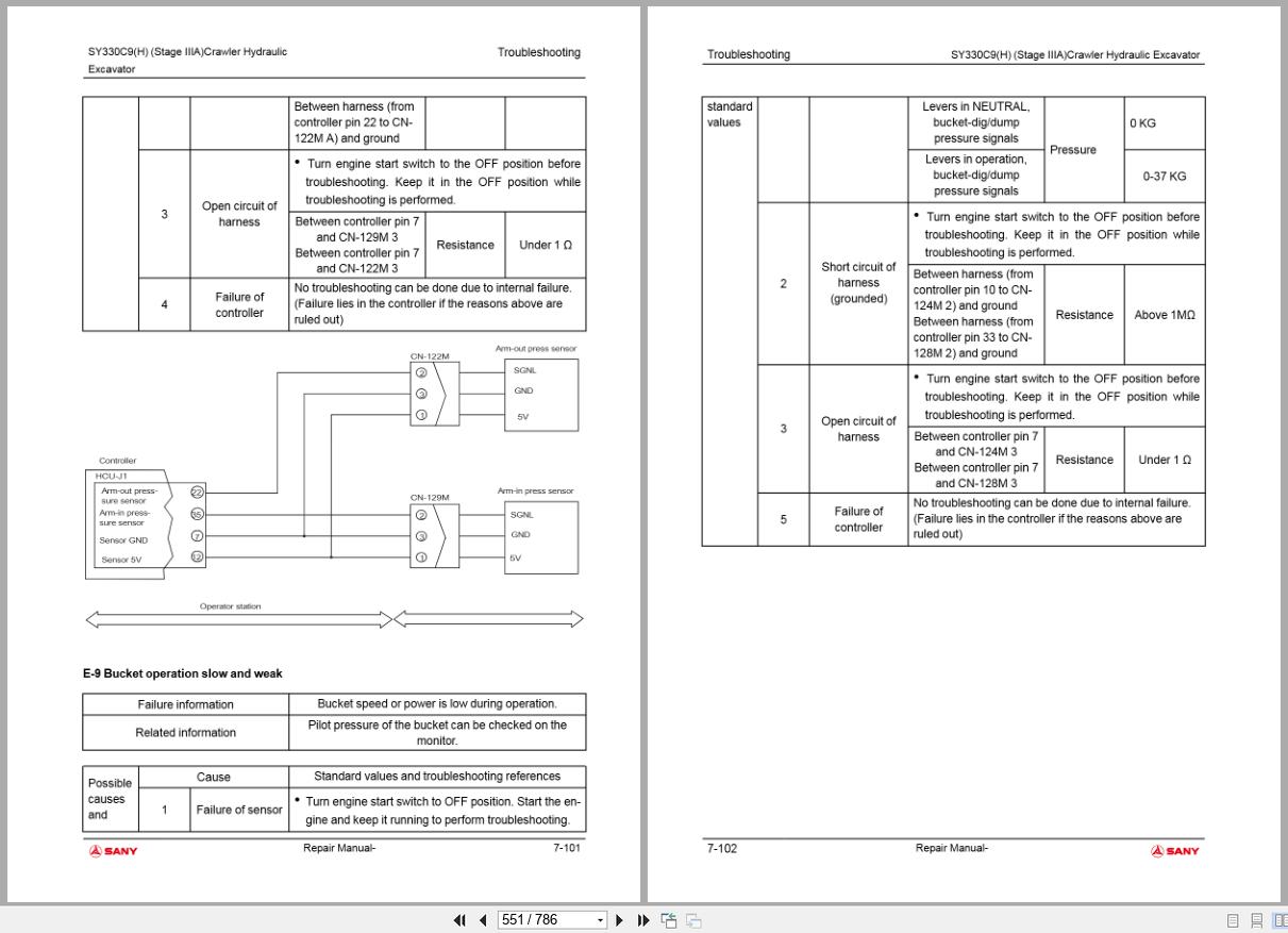 Sany Excavator SY330H Repair Manual 3