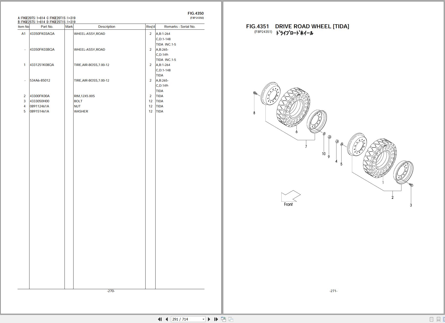 TCM Unicarriers Forklift Truck FHGE20T5 to FHGE25T15 Parts Catalog PCFJE 2NA180 2