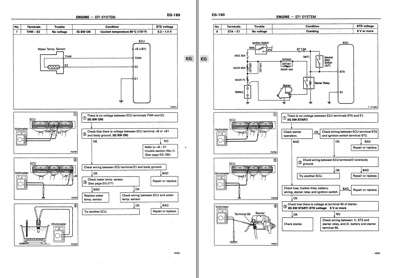 Toyota 3S FE engine RM395 Workshop Manual 1