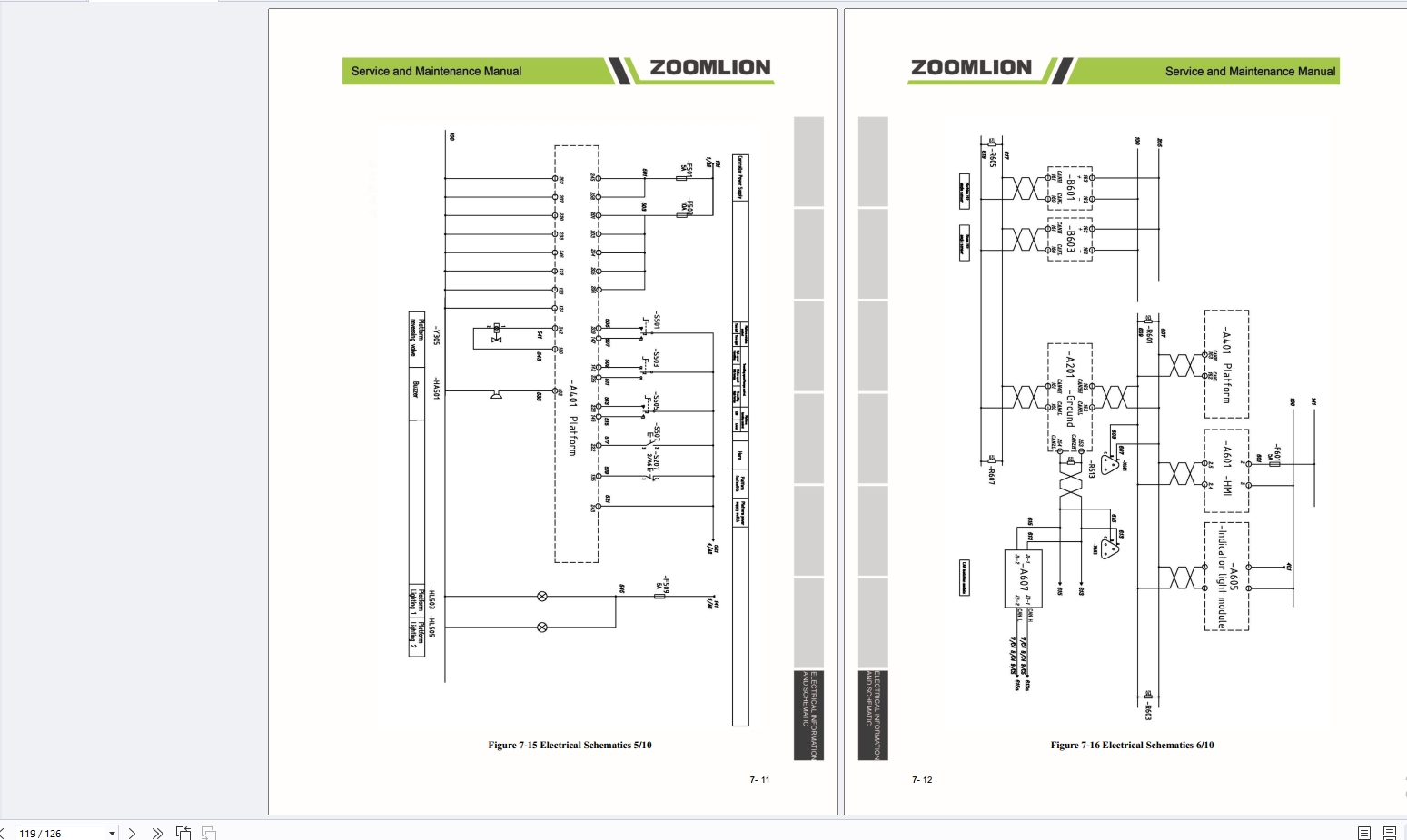 Zoomlion Boom Lifts 2.24 GB PDF Operating Parts Service Manual 2025 (6)