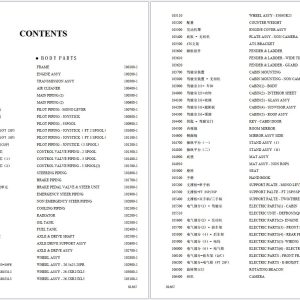 Develon Wheel Loader DL867 Parts Catalog 2025 EN ZH 2