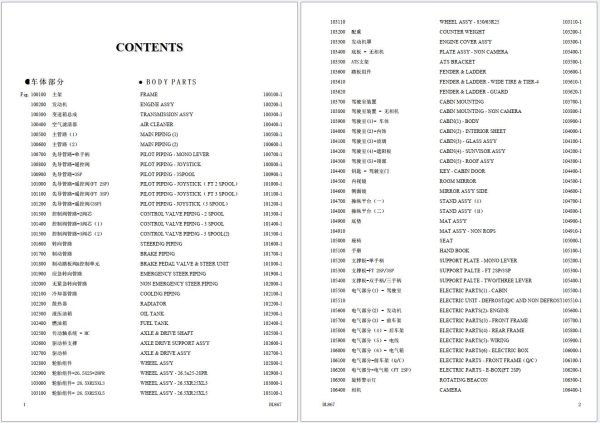 Develon Wheel Loader DL867 Parts Catalog 2025 EN ZH 2