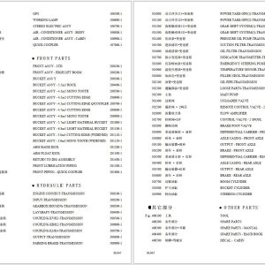 Develon Wheel Loader DL867 Parts Catalog 2025 EN ZH 3