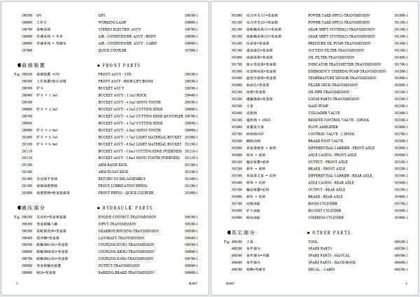 Develon Wheel Loader DL867 Parts Catalog 2025 EN ZH 3