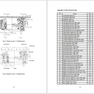Heli Forklift 5 10t CPCD50 CPCD100 Operation Service Manual 4