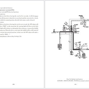 Heli Forklift H2000 Series 5 10t CPCD50 CPCD100 Operation Service Manual 3
