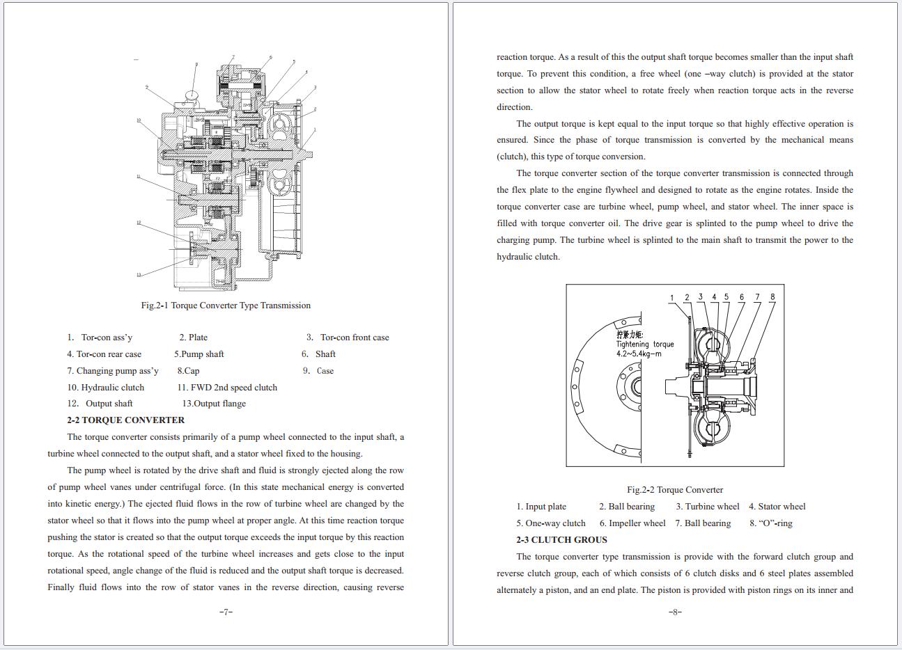 Heli Forklift K2 H H3 Series 4 5 TON Service Parts Operators Manual EN ZH (6)