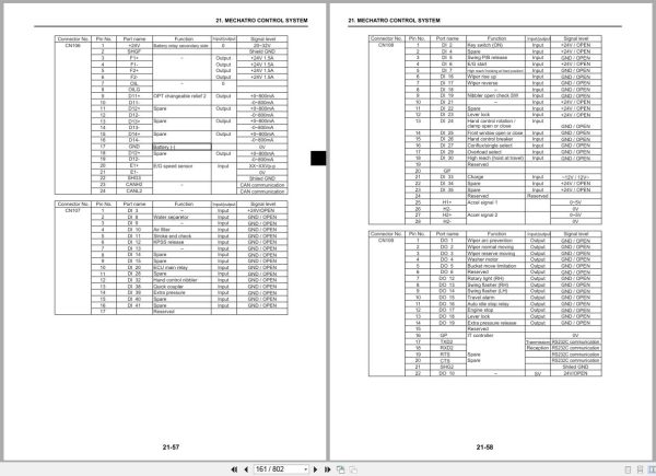 Kobelco Excavator SK135SRLC 2 Shop Manual S5YY0012E01 2