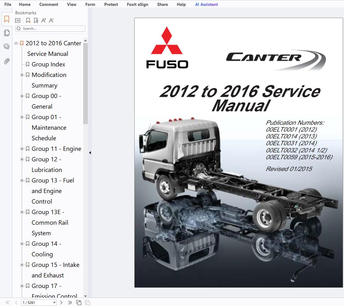 Mitsubishi Fuso Canter FE FG 2012 2016 Service Manual (1)