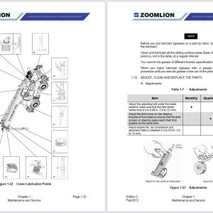 Zoomlion Rough Terrain Crane RT160 Maintenance Service Manual 2013 2