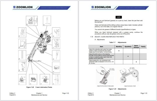 Zoomlion Rough Terrain Crane RT160 Maintenance Service Manual 2013 2