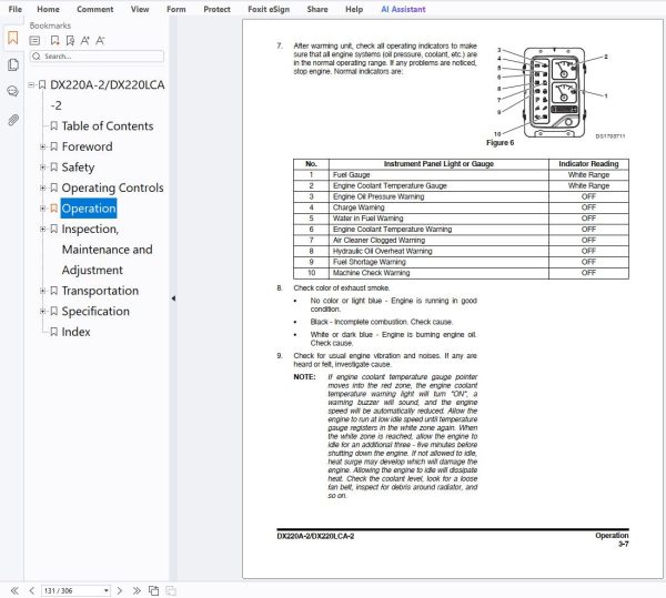 Develon Excavator Dx220A-2 Dx220Lca-2 Operation And Maintenance Manual 950106-01987E