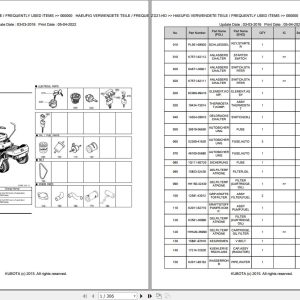 Kubota Mower GZD21-HD Parts Manual EN DE Kubota Mower Gzd21-Hd Parts Manual En De - Image 1