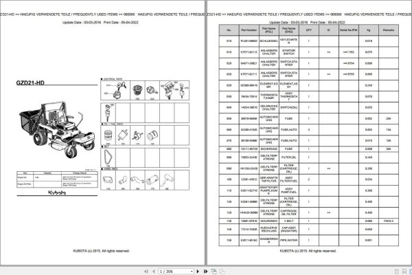 Kubota-Mower-GZD21-HD-Parts-Manual-EN-DE_1 Kubota Mower Gzd21-Hd Parts Manual En De