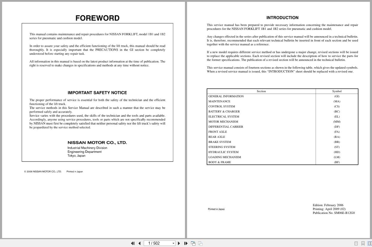 Nissan Forklift 1B1 1B2 Series Service Manual SM06E B12G0 1